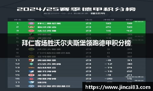 乐鱼电竞官网
